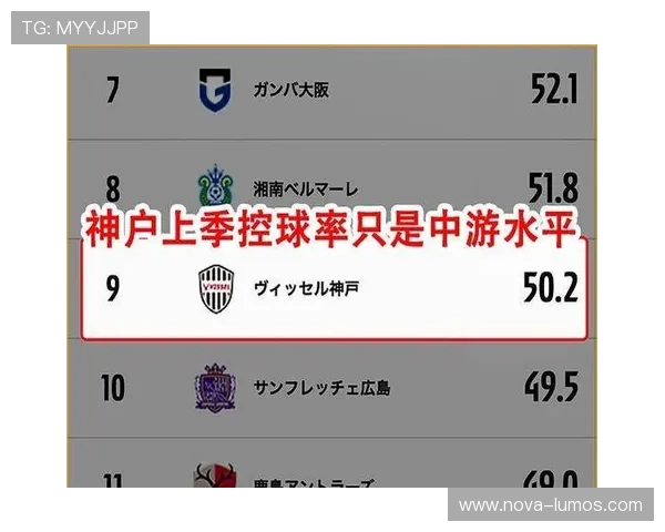 上海申花内部矛盾爆发，战术混乱导致排名下滑，豪门地位岌岌可危！