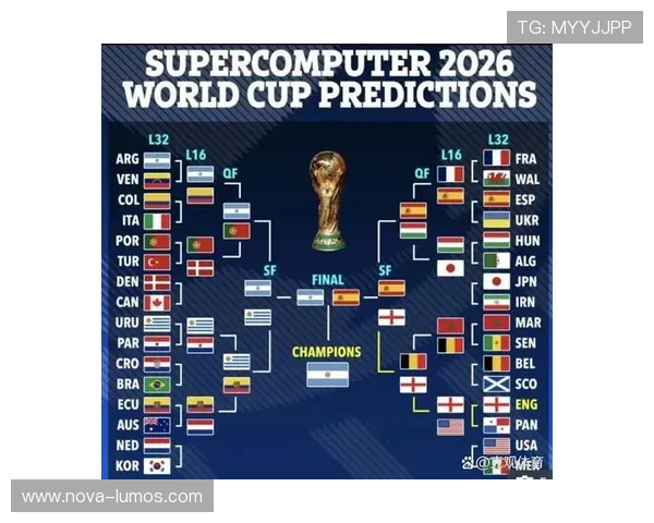2026世界杯官方第三名晋级规则